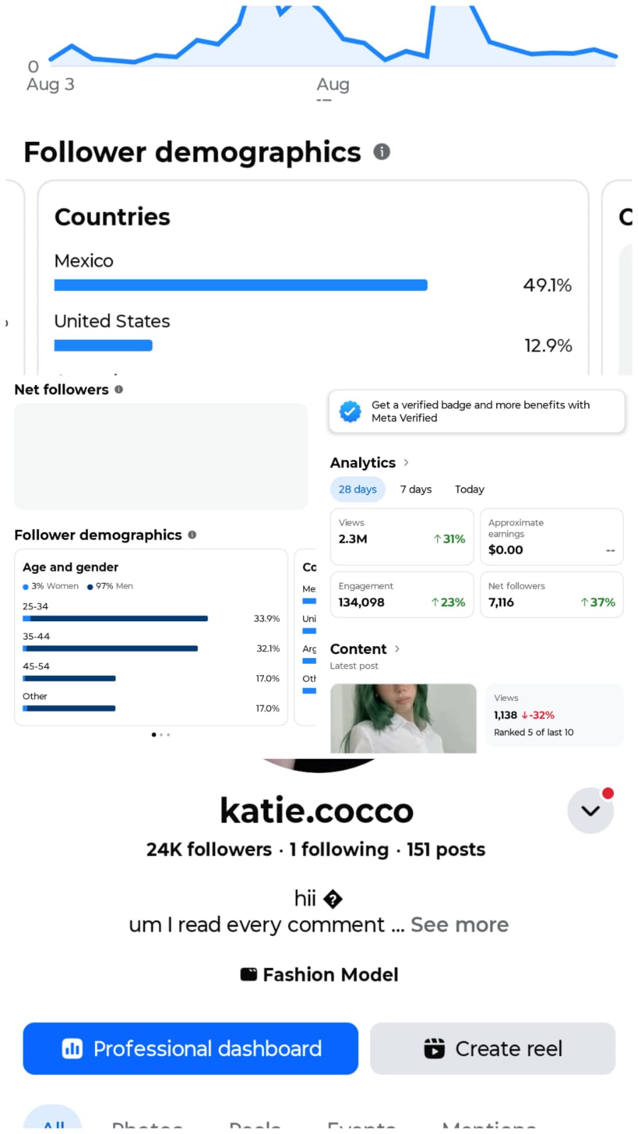 katie.cocco