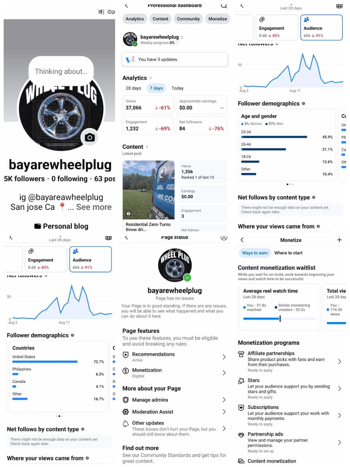 bayarewheelplug