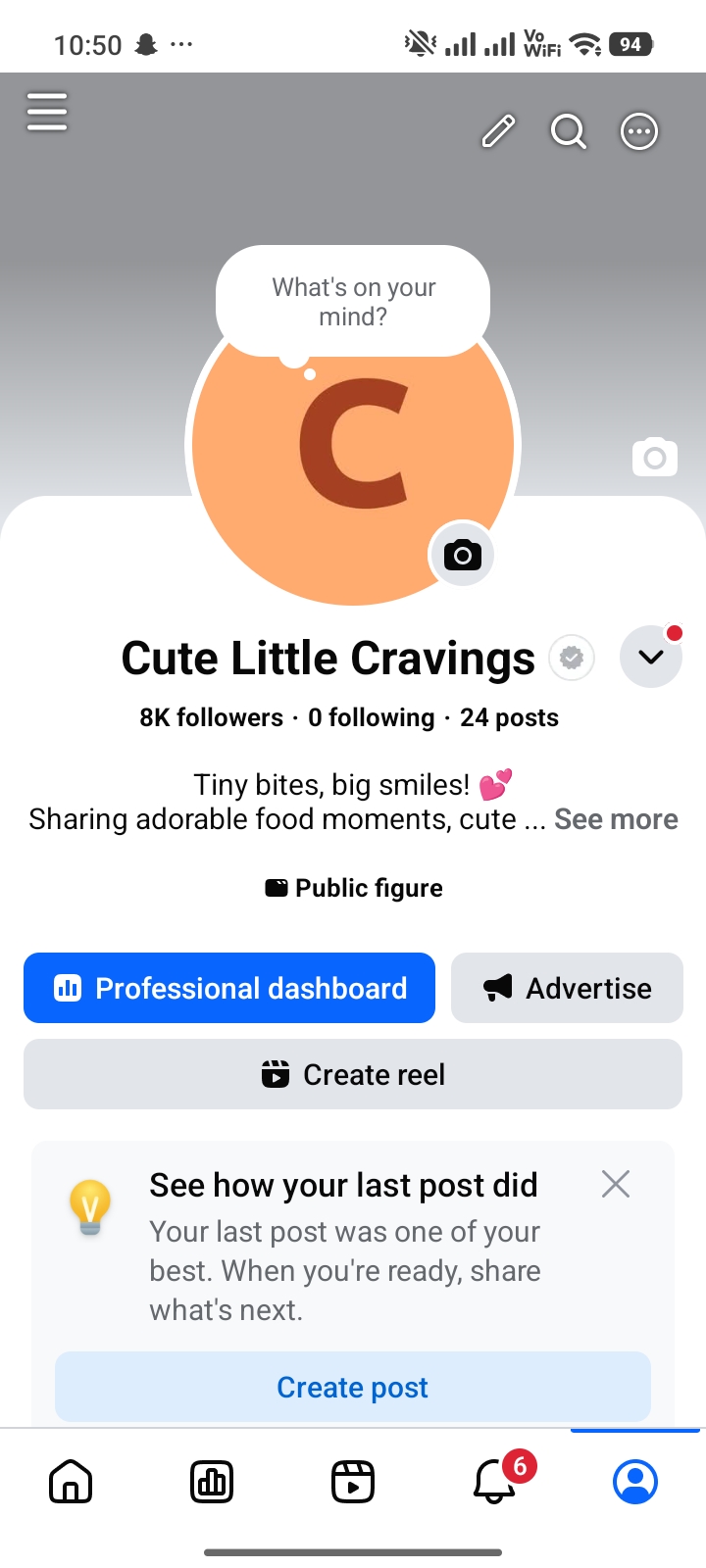 Cute Little Cravings analytics screenshot