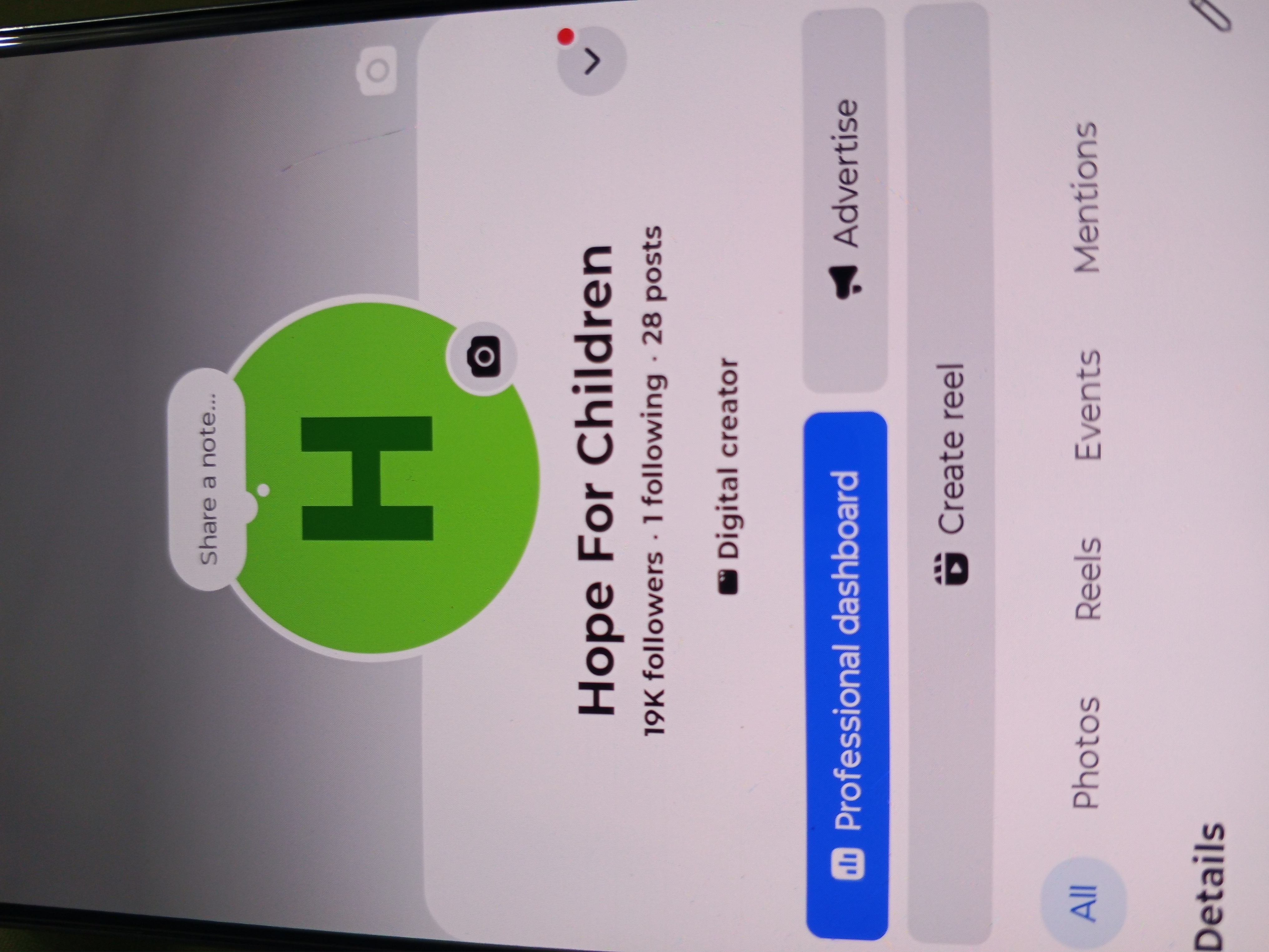 Hope For Children analytics screenshot